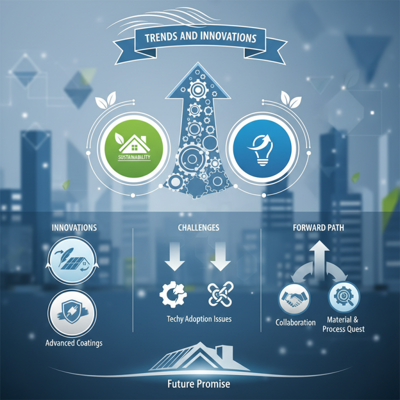 2026 Top Roof Sheets Manufacture Trends and Innovations?