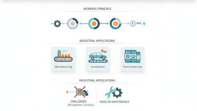What is a Photoelectric Sensor and How Does It Work?