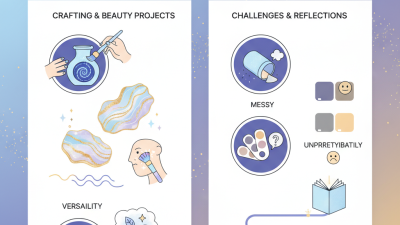 How to Use Mica Powder for Crafting and Beauty Projects?