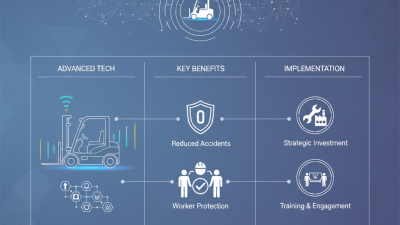 Top Forklift Collision Detection Systems to Enhance Safety in 2026