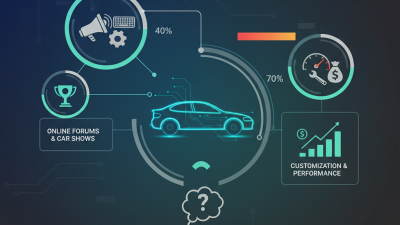 What is a Car Fan and Their Role in Automotive Culture?