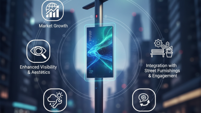 How to Use Outdoor Transparent Light Pole Display Screen?