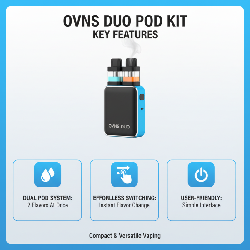 What is the Ovns Duo Pod Kit and How Does it Work?