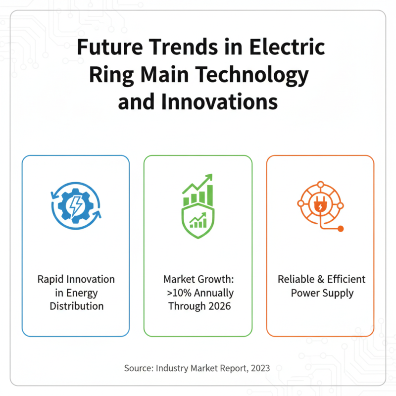 2026 Best Electric Ring Main Systems What You Need to Know?