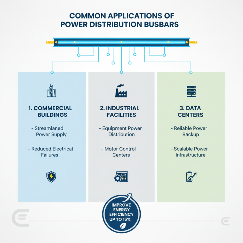 What is Power Distribution BusBar and How Does it Work?
