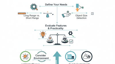 How to Choose the Best Photoelectric Sensors for Your Needs?