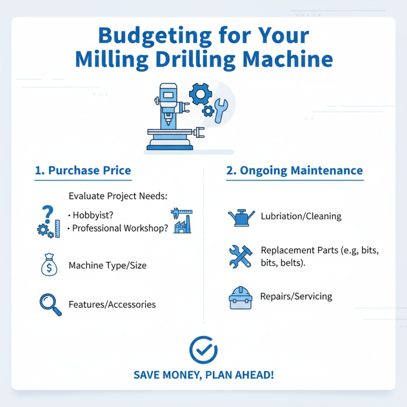 How to Choose the Best Milling Drilling Machine for Your Needs?