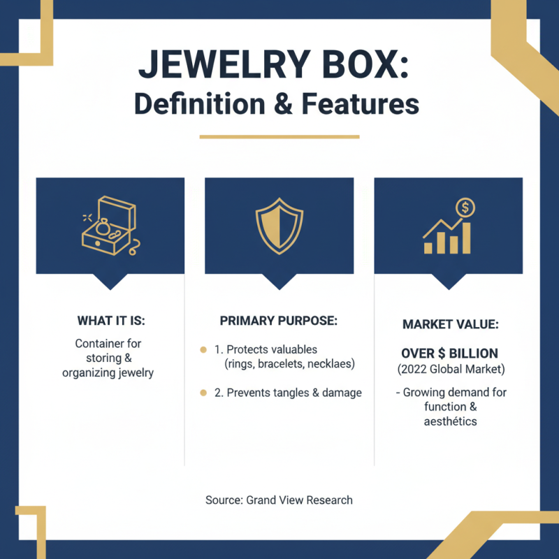 What is a Jewelry Box and How to Choose the Right One?