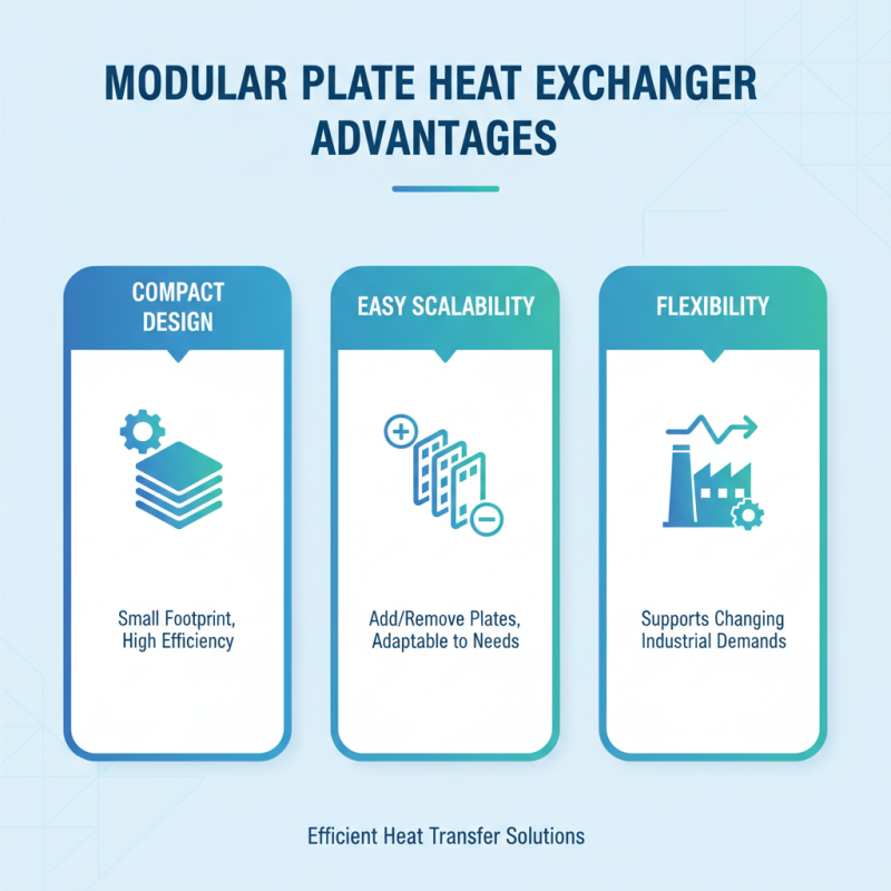 Top 5 Heat Exchanger PHE Types You Should Know About?