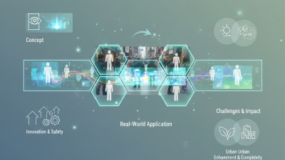 What is a Transparent Guardrail Display Screen and How Does It Work?