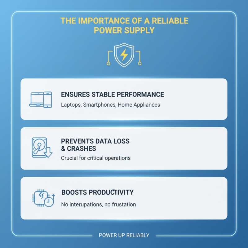 Why Is a Reliable Power Supply Essential for Your Devices?
