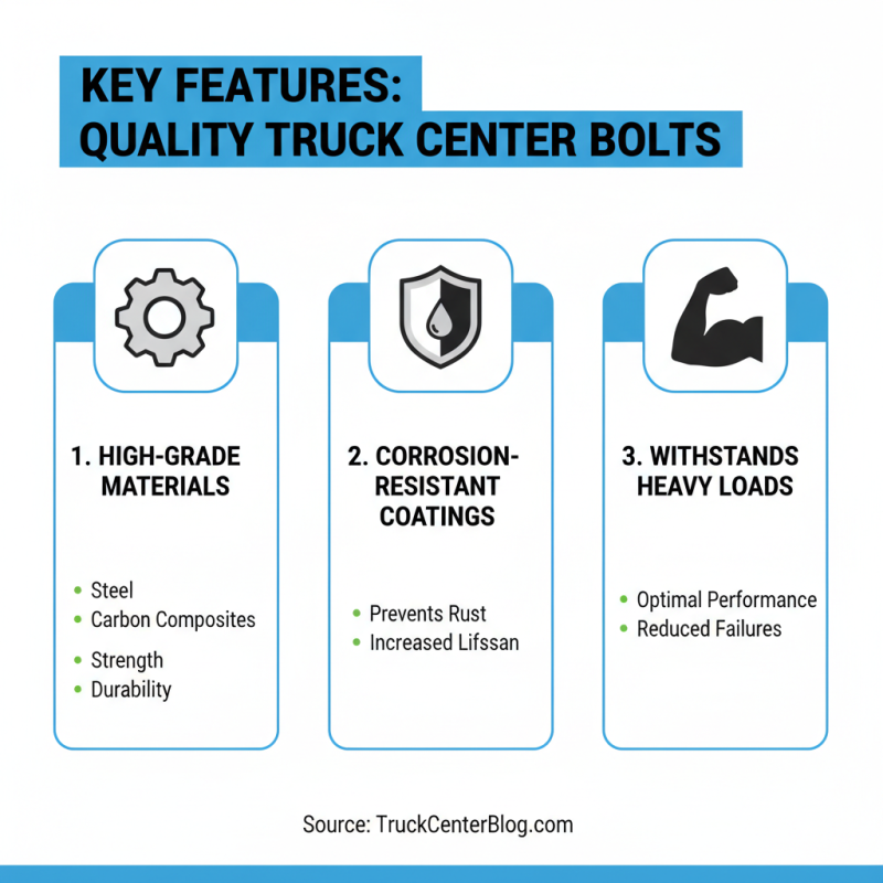 Top 10 Best Truck Center Bolt Options for Optimal Performance?