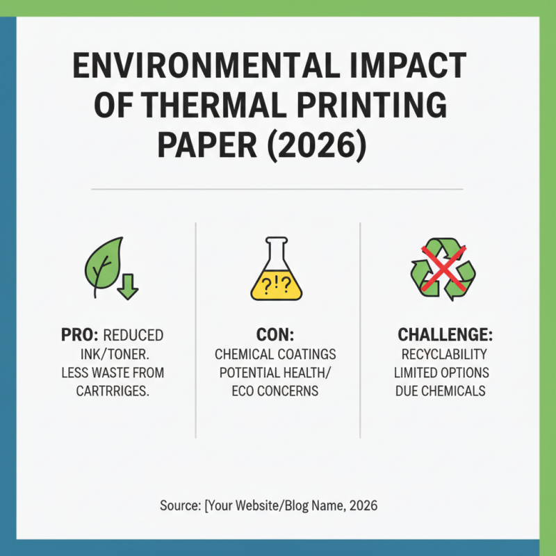 What are the Benefits of Thermal Printing Paper in 2026?