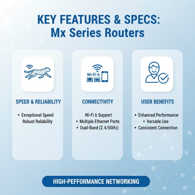 Best Mx Series Routers for High Performance Networking Solutions?