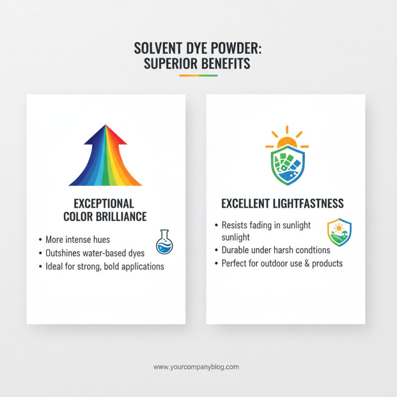Why Choose Solvent Dye Powder for Your Coloration Needs?