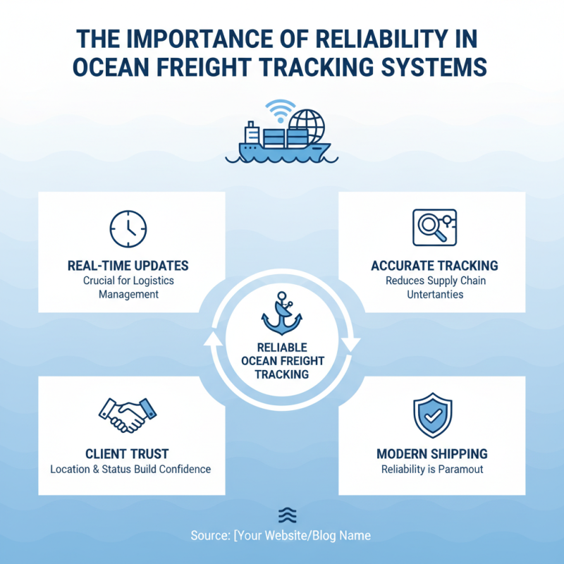 Why Ocean Freight Tracking is Essential for Modern Shipping Businesses?