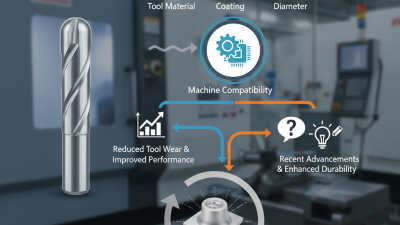 What is the Best Ball End Mill for Precision Machining?