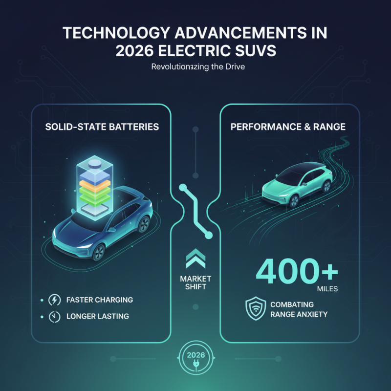 2026 Top 7 Seater Electric Car Features You Need to Know?
