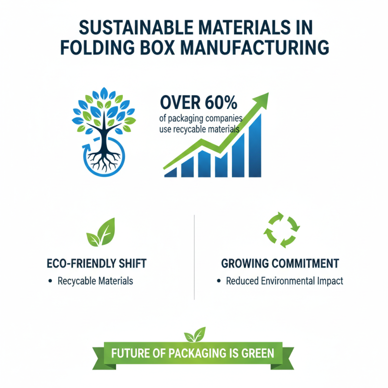 Top Folding Boxes Mould Designs That Transform Packaging Industry?