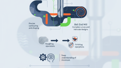 What is a Ball End Mill and How is it Used in Machining?