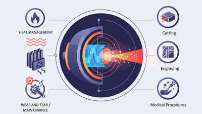 What is a Laser Head and How Does it Work?