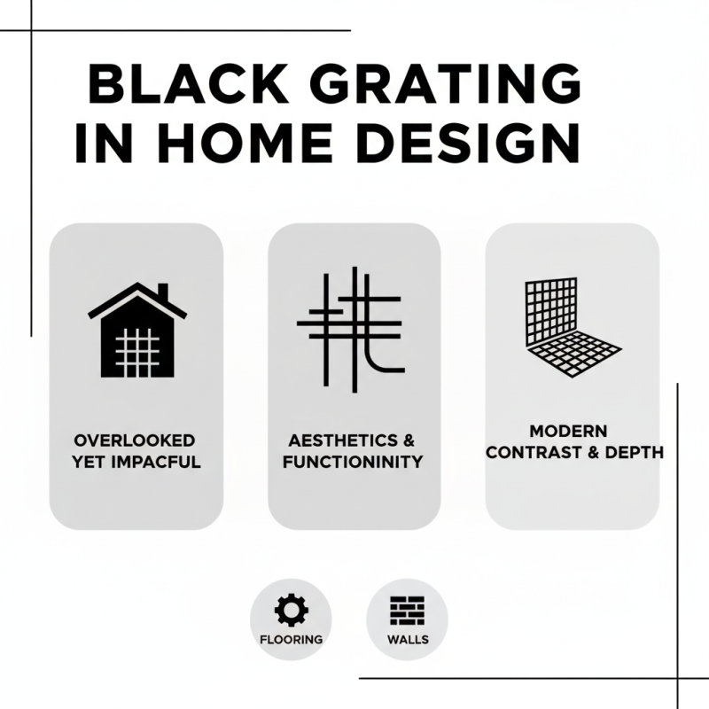 10 Best Black Grating Options for Your Home Needs?
