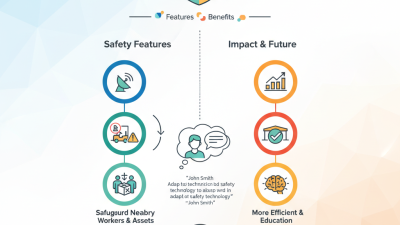 2026 Top Forklift Collision Detection System Features and Benefits?