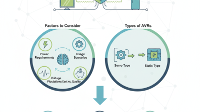 How to Choose the Right Automatic Voltage Regulator for Your Needs?