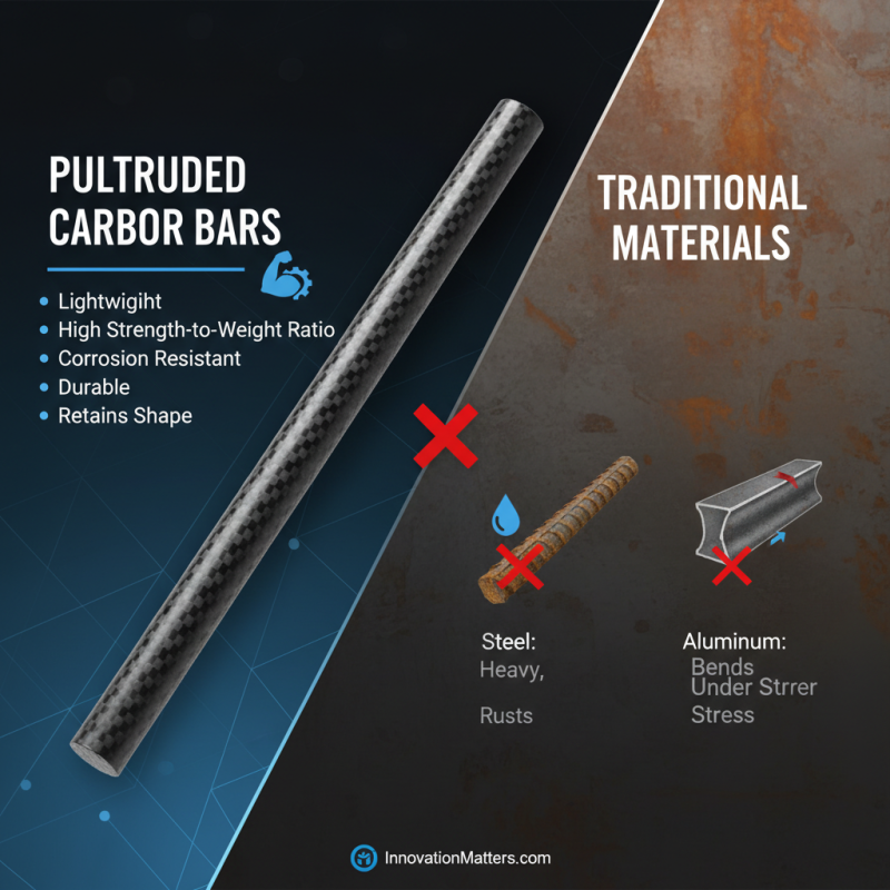 Pultruded Carbon Fiber Bar Benefits and Applications Tips?