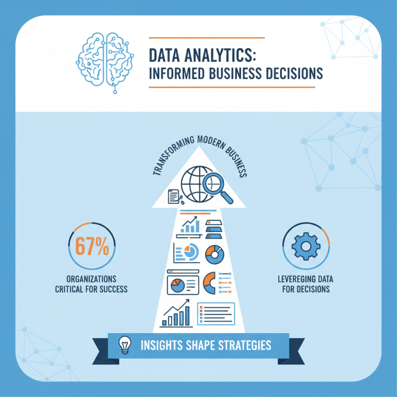 10 Best Tech Company Solutions for Modern Business Needs?