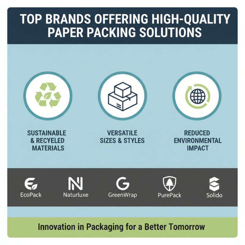 2026 Best Paper Boxes For Packing Options and Tips?