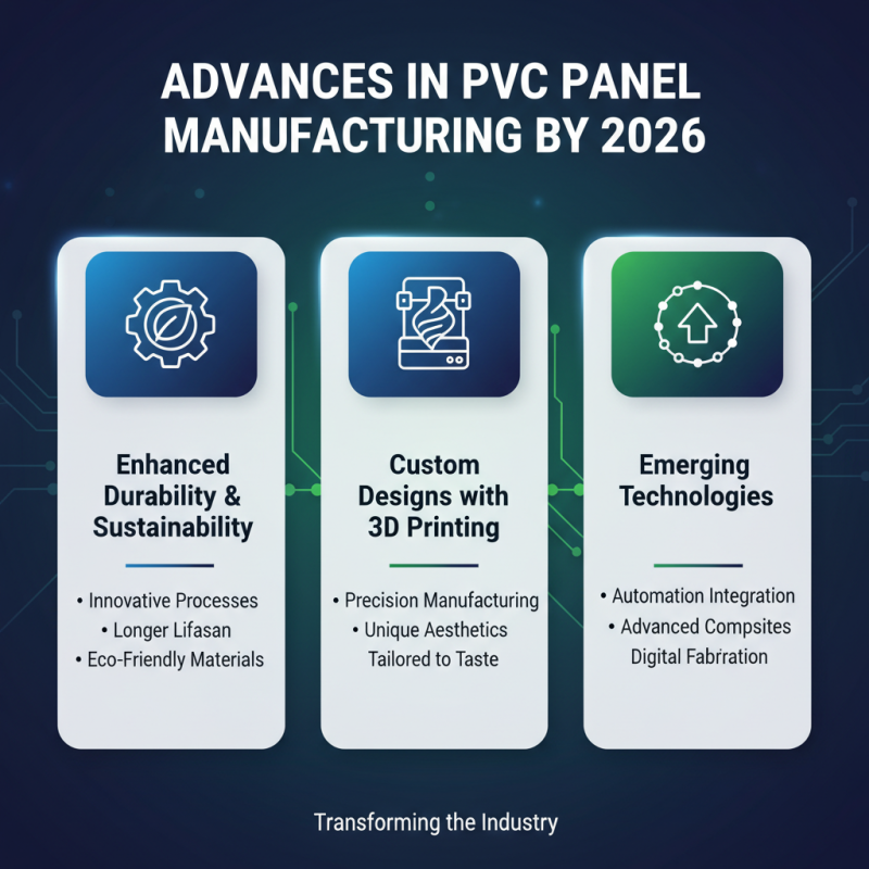 2026 Top Trends in Oem Pvc Panels Core Innovations?