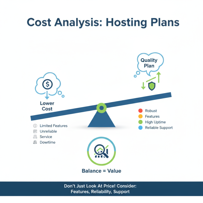 How to Choose the Best Website Hosting Plans for Your Needs?