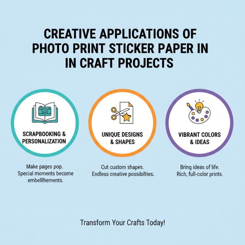 Top 10 Photo Print Sticker Paper Options to Elevate Your Crafts?