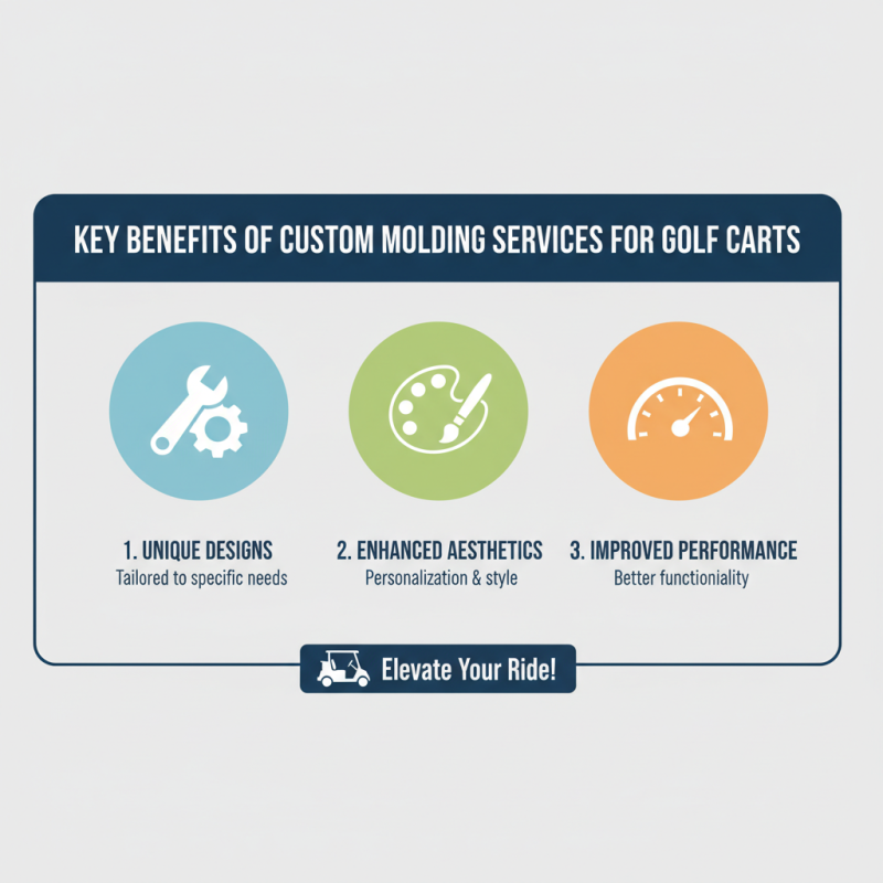 Top Golf Cart Parts Molding Services for Your Custom Needs?