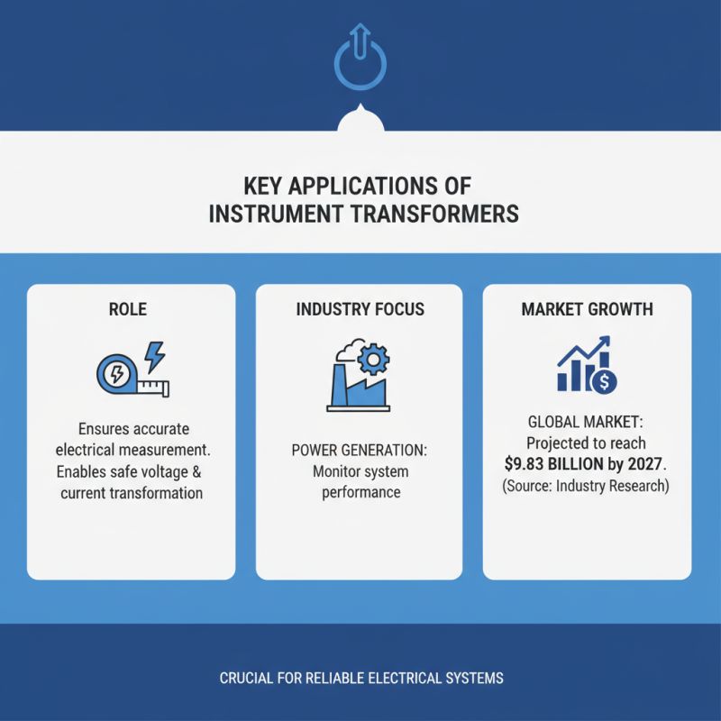 Why Are Instrument Transformers Essential for Electrical Measurement?