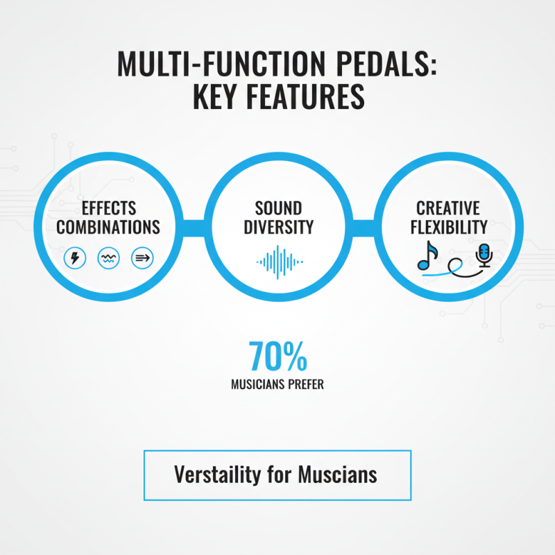 How to Choose the Best Multi-Function Pedal for Your Needs?