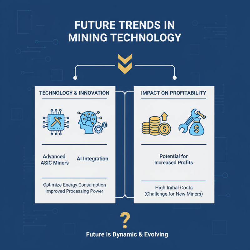 Top Best Mining Rig for Ultimate Cryptocurrency Profitability?