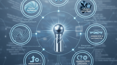 2026 Top Ball End Mill Types and Their Applications?