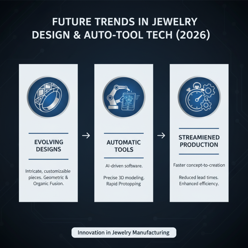 How to Use Automatic Jewelry Tools for Perfect Designs in 2026?