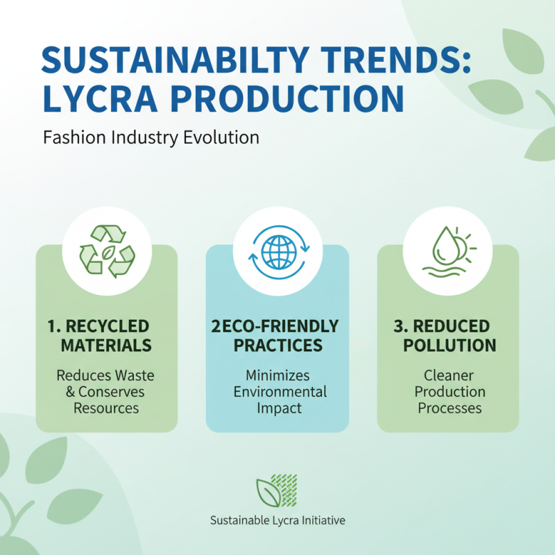 2026 Top Trends in Lycra Fabric for Activewear and Fashion?