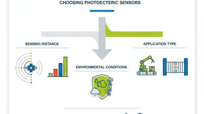 How to Choose the Right Photoelectric Sensors for Your Needs?