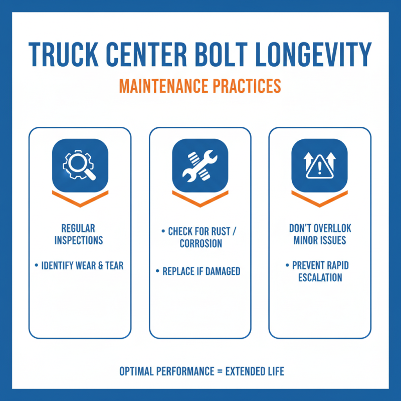 Top 10 Best Truck Center Bolt Options for Optimal Performance?