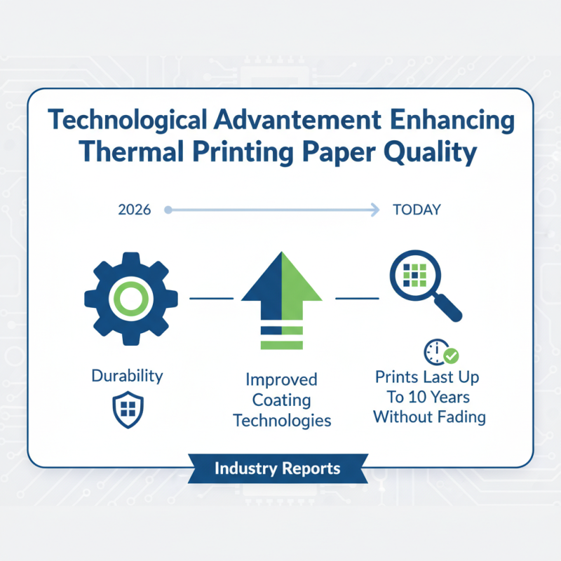 What are the Benefits of Thermal Printing Paper in 2026?