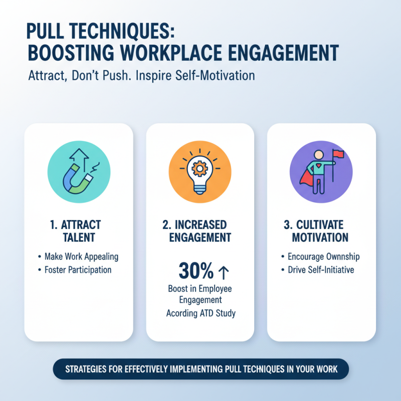 Why You Should Handle Pull Techniques Effectively for Success