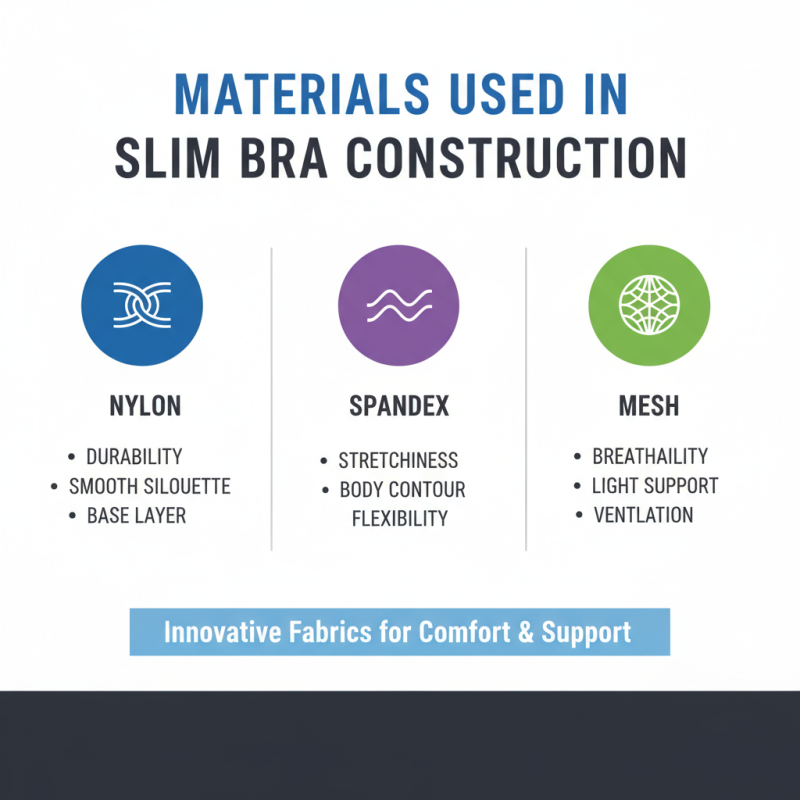 What is a Slim Bra and How Does It Work?