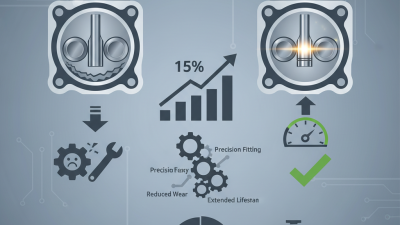Best Valve Guide Customized Options for Optimal Performance?