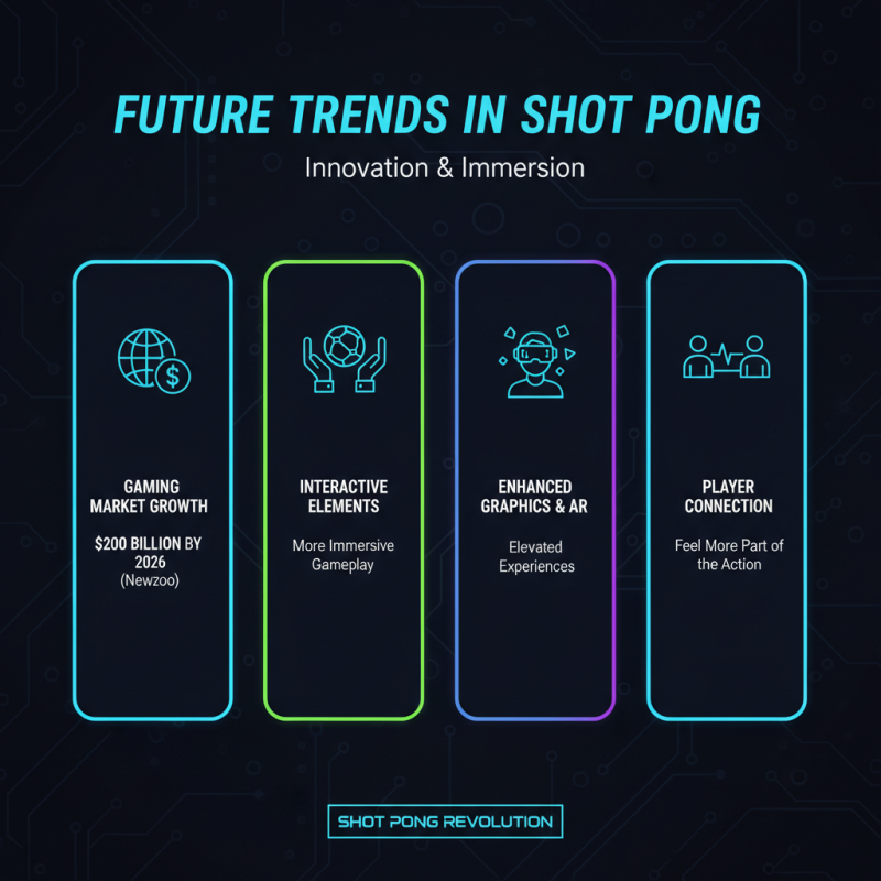 2026 Best Shot Pong Games Features and Top Picks?