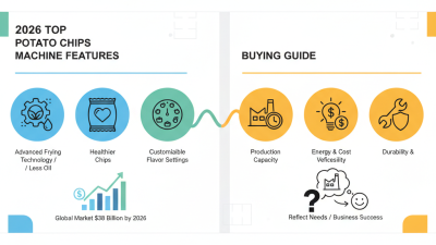 2026 Top Potato Chips Machine Features and Buying Guide?