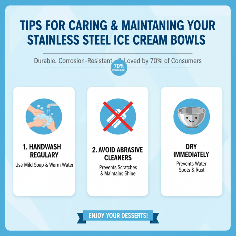 Top 10 Stainless Steel Ice Cream Bowls You Need to Try?